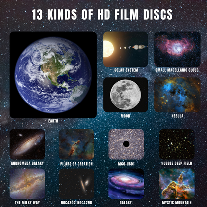 Oriox Proyector de Galaxia 360° con 13 Discos Intercambiables – Luz Nocturna HD para Dormitorio